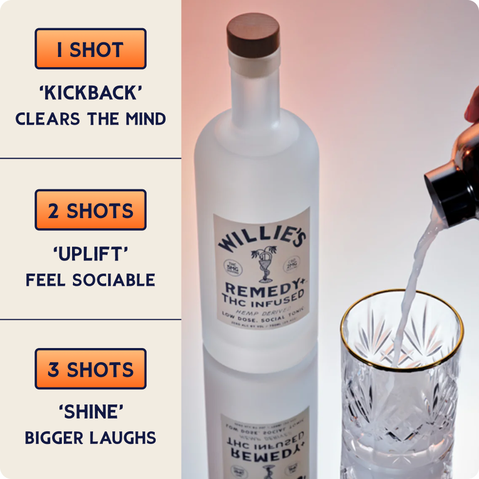 Willie's Remedy 5mg THC Shot | Low Dose (750ml)