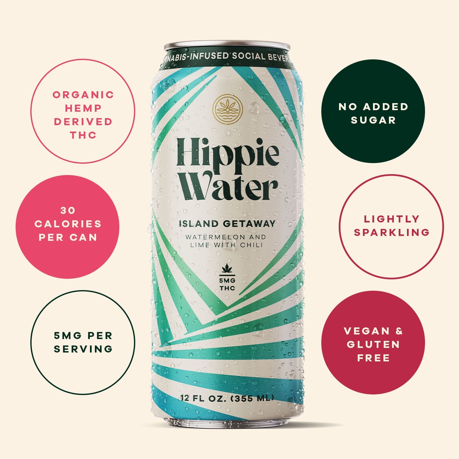 Hippie Water 5mg THC Seltzer