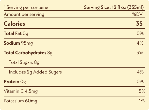Hiatus Cherry Pomegranate seltzer nutrition facts panel